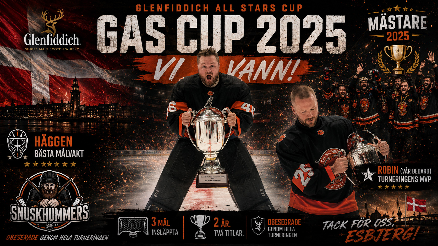gas-cup-esbjerg